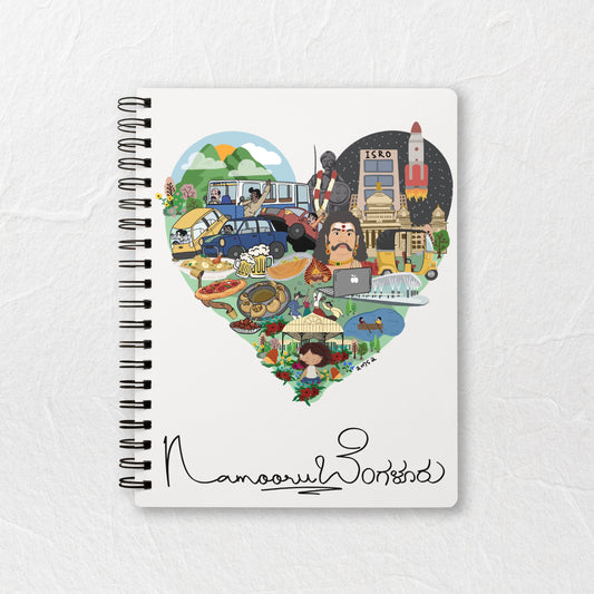 Bengaluru Vibes Notebook